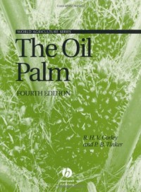 Image of The oil palm