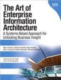 Image of The Art of Enterprise Information Architecture : A Systems-Based Approach for Unlocking Business Insight