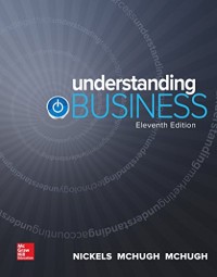 Image of Understanding business