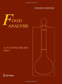 Image of Food analysis