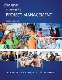 Image of Successful project management